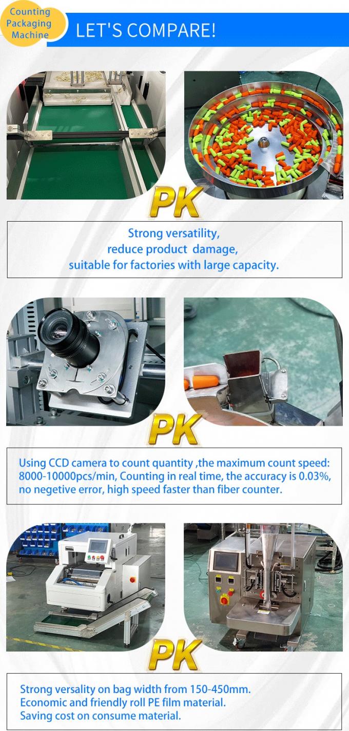 Time Packing Machine Automatic Counting Packing Machine 8000-10000pcs/min With Accuracy ...
