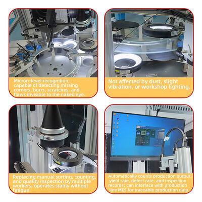 DGAX High-Accuracy Visual Inspection and Automatic Wrapping Packaging ...